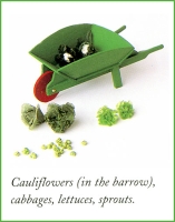 Making Miniature Gardens артикул 129d.